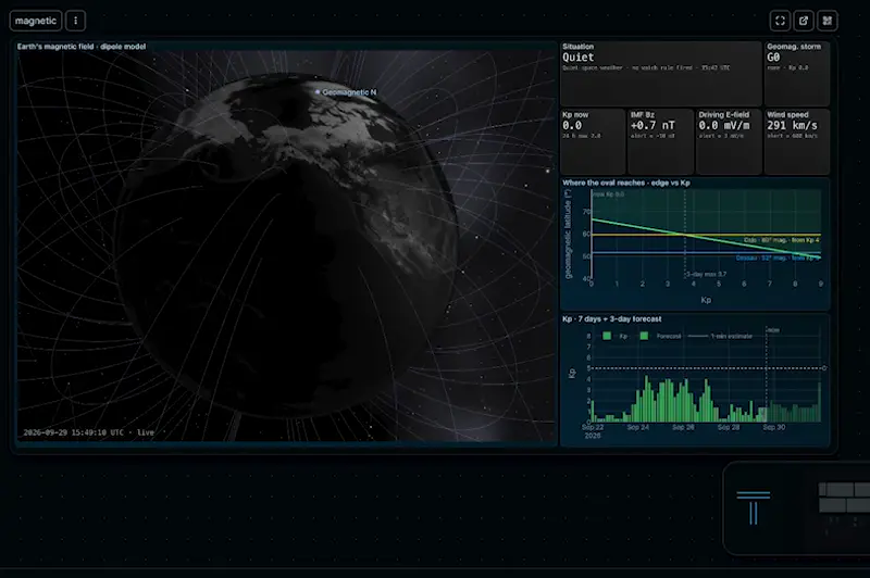 Geomagnetic situation and Kp forecast