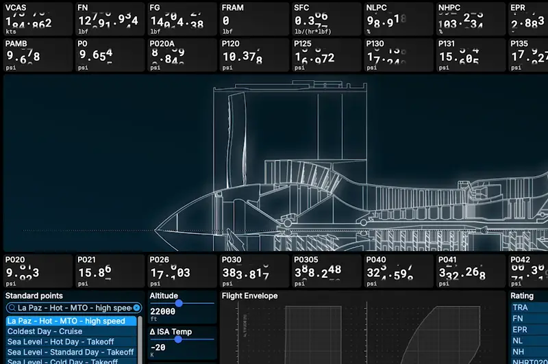 Virtual Jet Engine deck: live engine parameters above the engine schematic